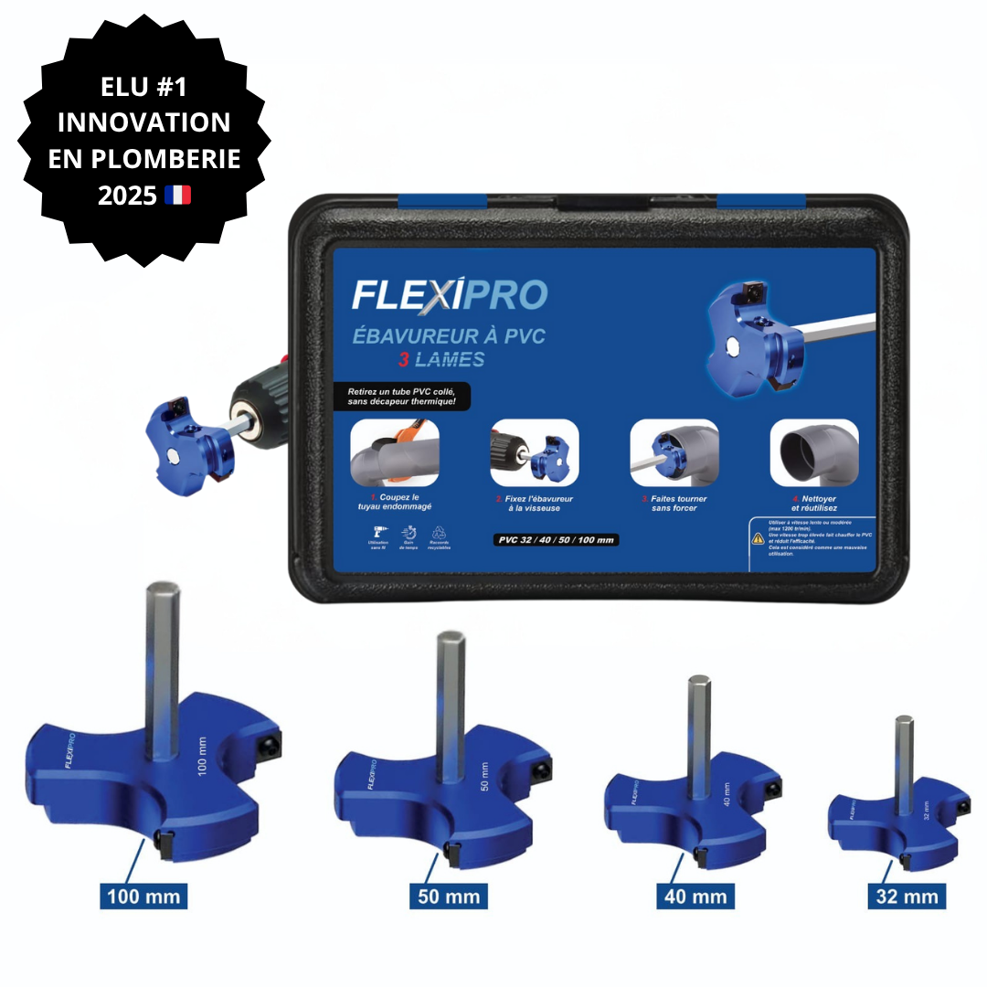 FlexiPro® - Brevet déposé
