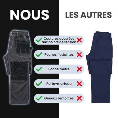 Pantalon de chantier double couture pour plombiers