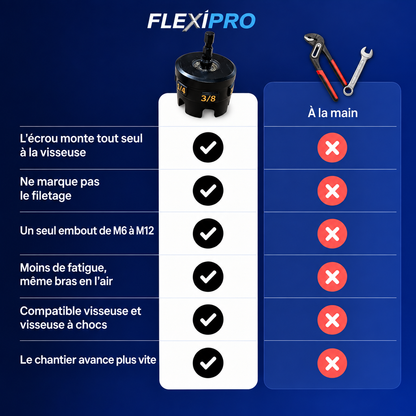 FlexiPro Monte-Écrou