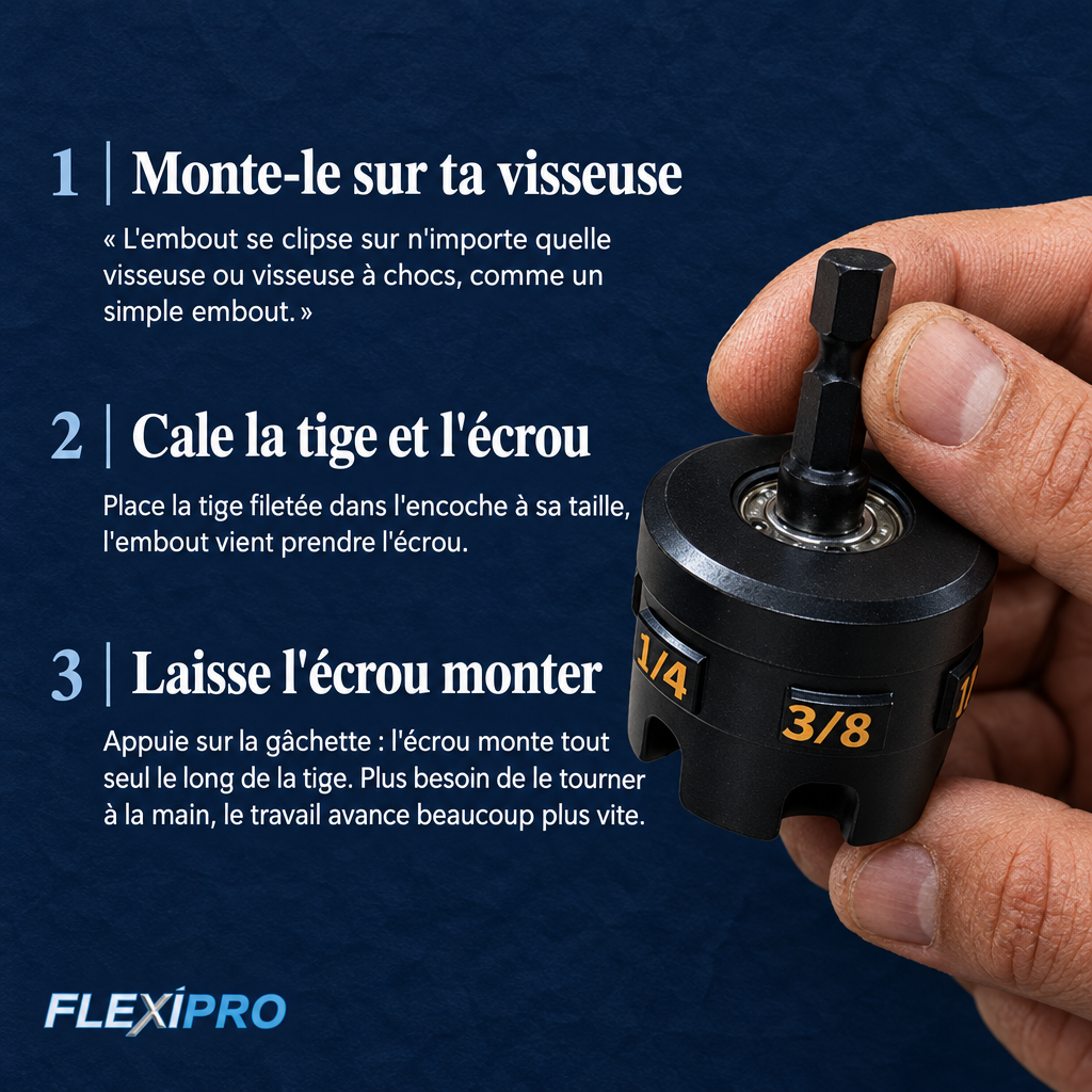 FlexiPro Monte-Écrou