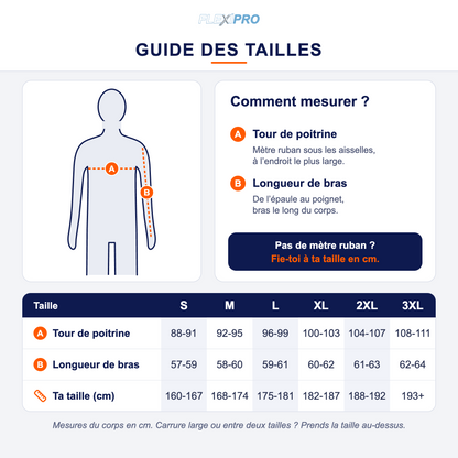 Veste Chauffante de Chantier – FLEXIPRO