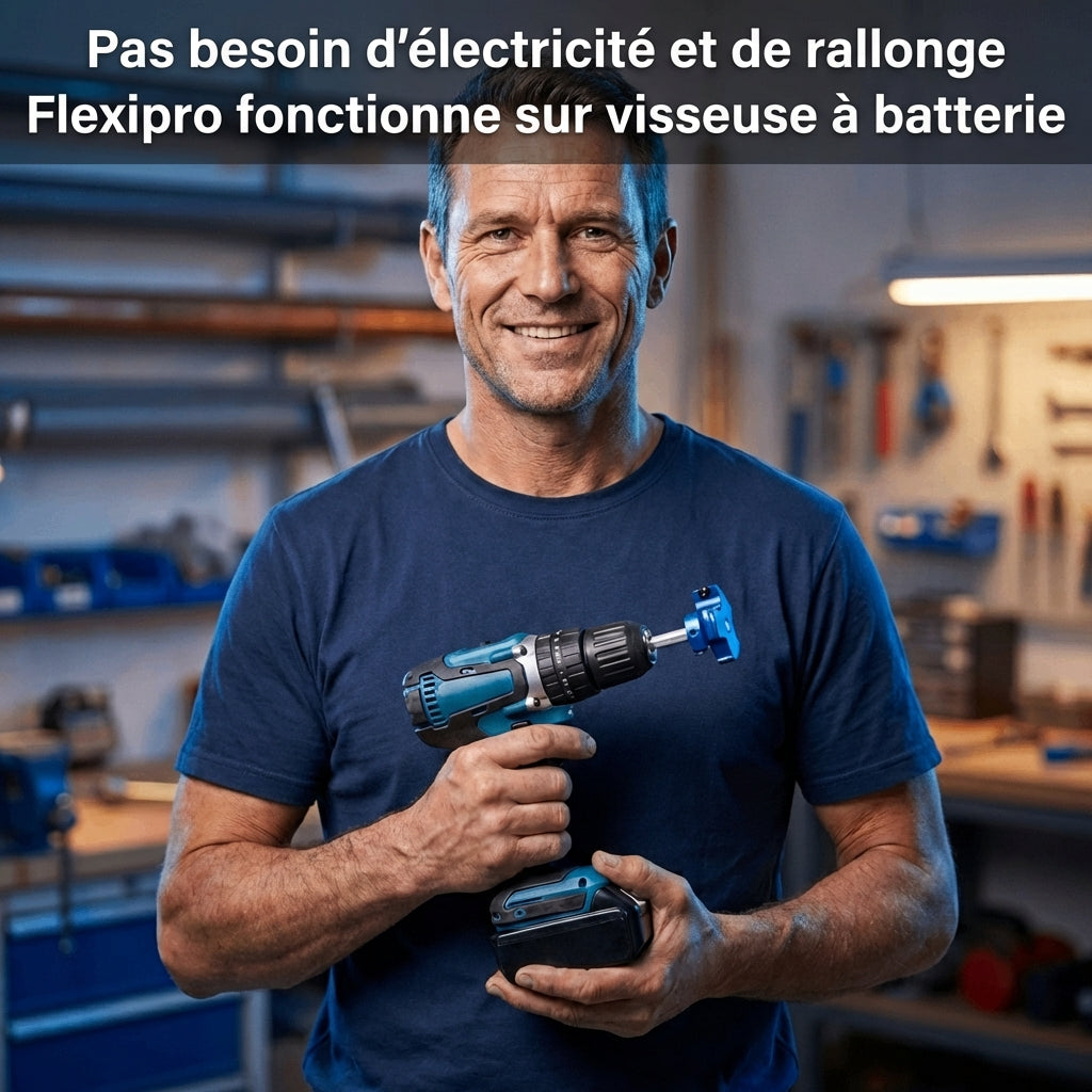 FlexiPro® - Brevet déposé