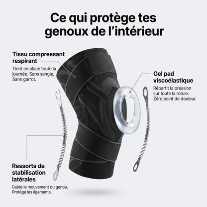 Genouillère pour artisans — protection toute la journée sans douleur ni sangle