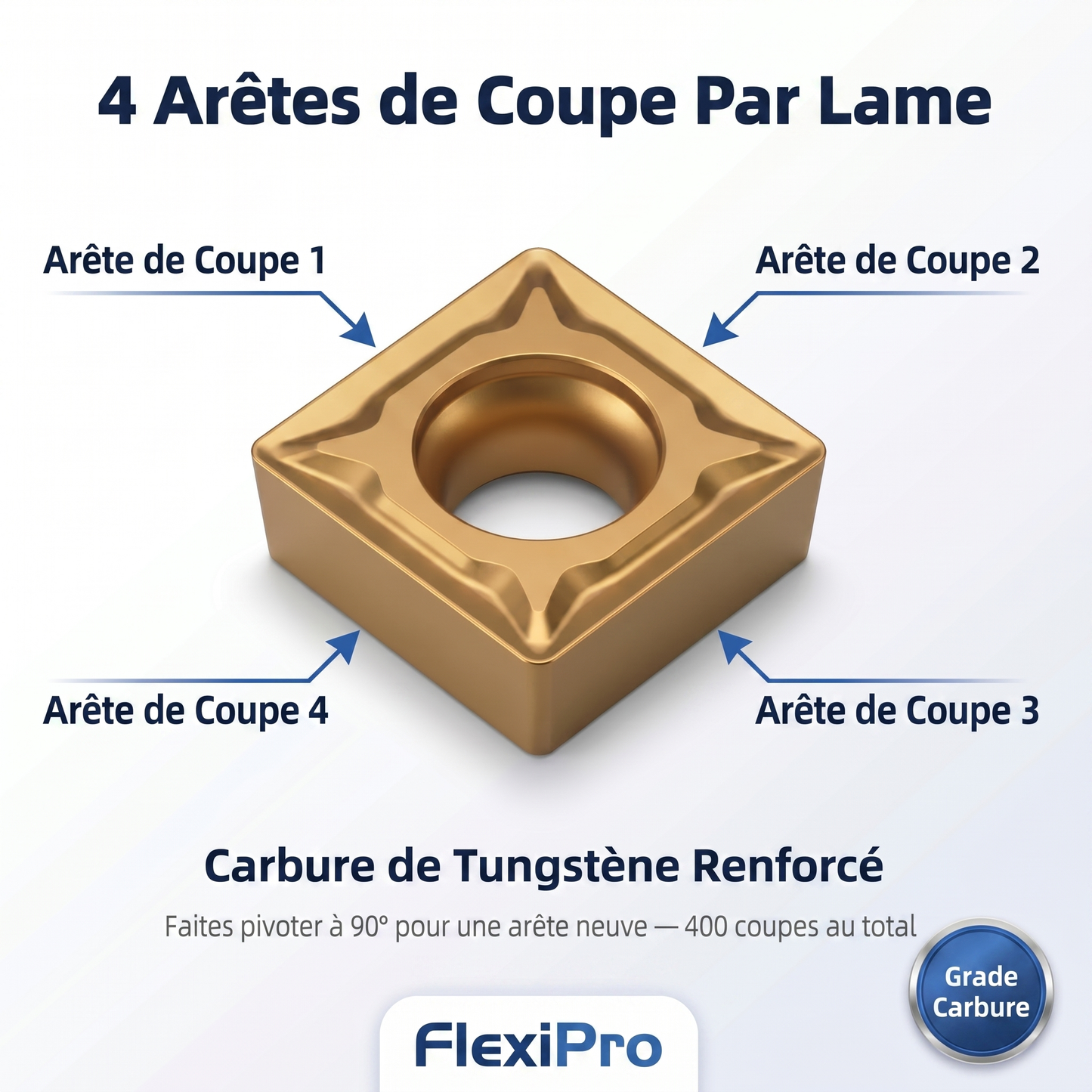 FlexiPro - PVC a presión