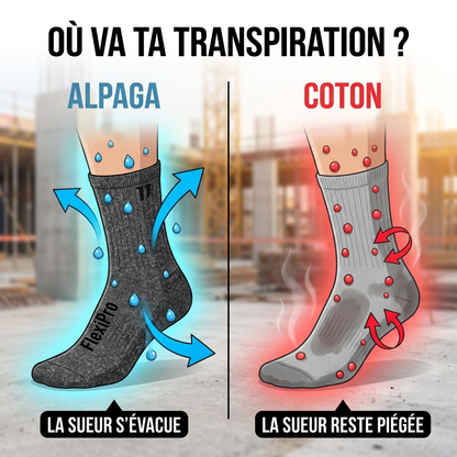 Chaussettes de Chantier Alpaga FlexiPro — Anti-humidité & Anti-odeur