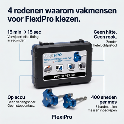 FlexiPro- PVC drukvat PN10-PN16
