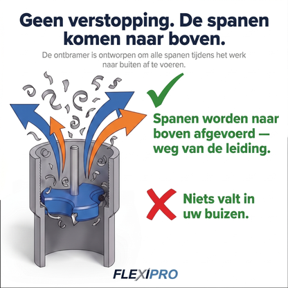 FlexiPro- PVC drukvat PN10-PN16