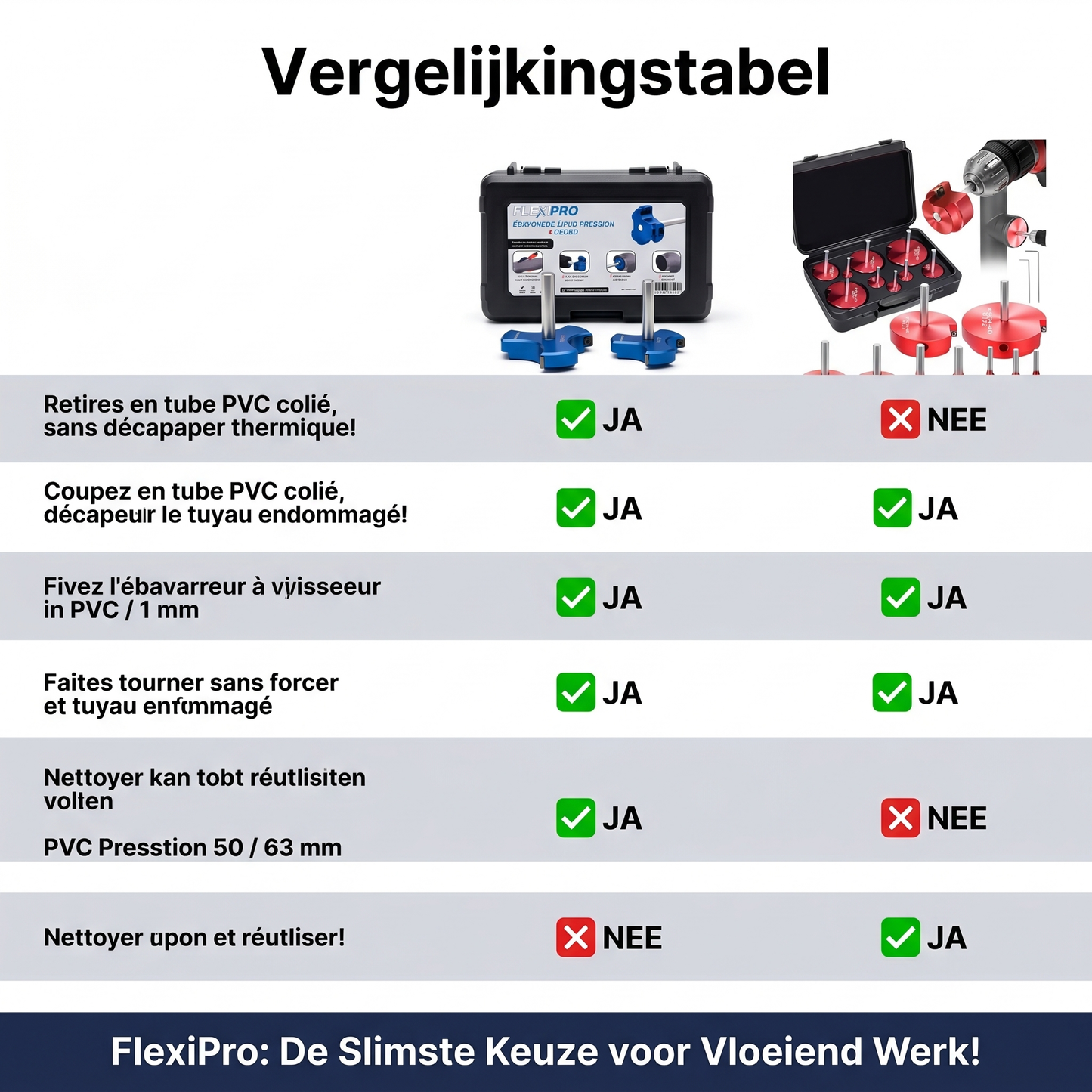 FlexiPro- PVC drukvat PN10-PN16
