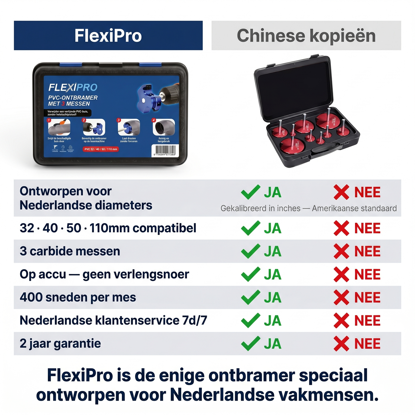 FlexiPro PVC Ontbramer