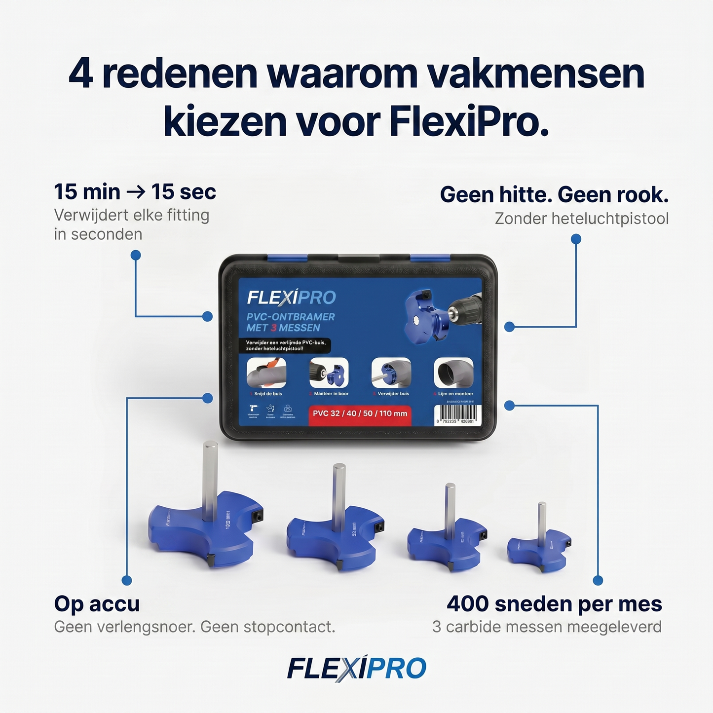 FlexiPro PVC Ontbramer