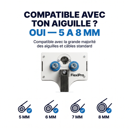 FlexiPro – Passe-câble pro