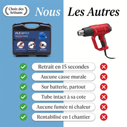 Ébavureur Femelle pvc