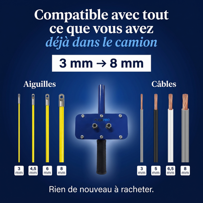 Tire-câble — Édition Pro