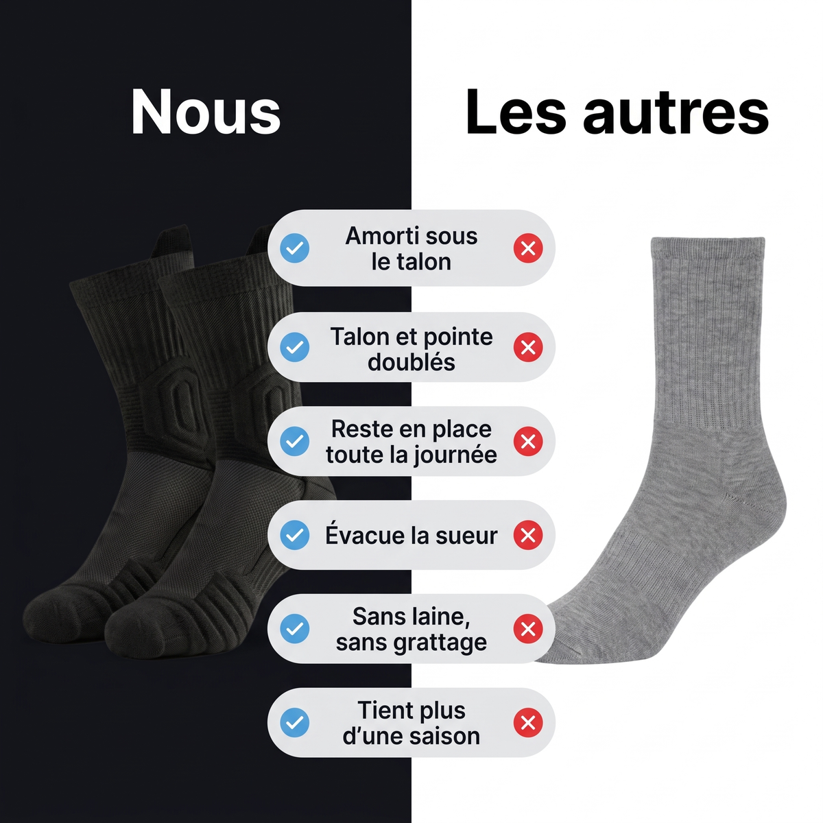 Chaussettes de travail renforcées