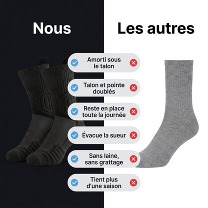 Chaussettes de travail renforcées